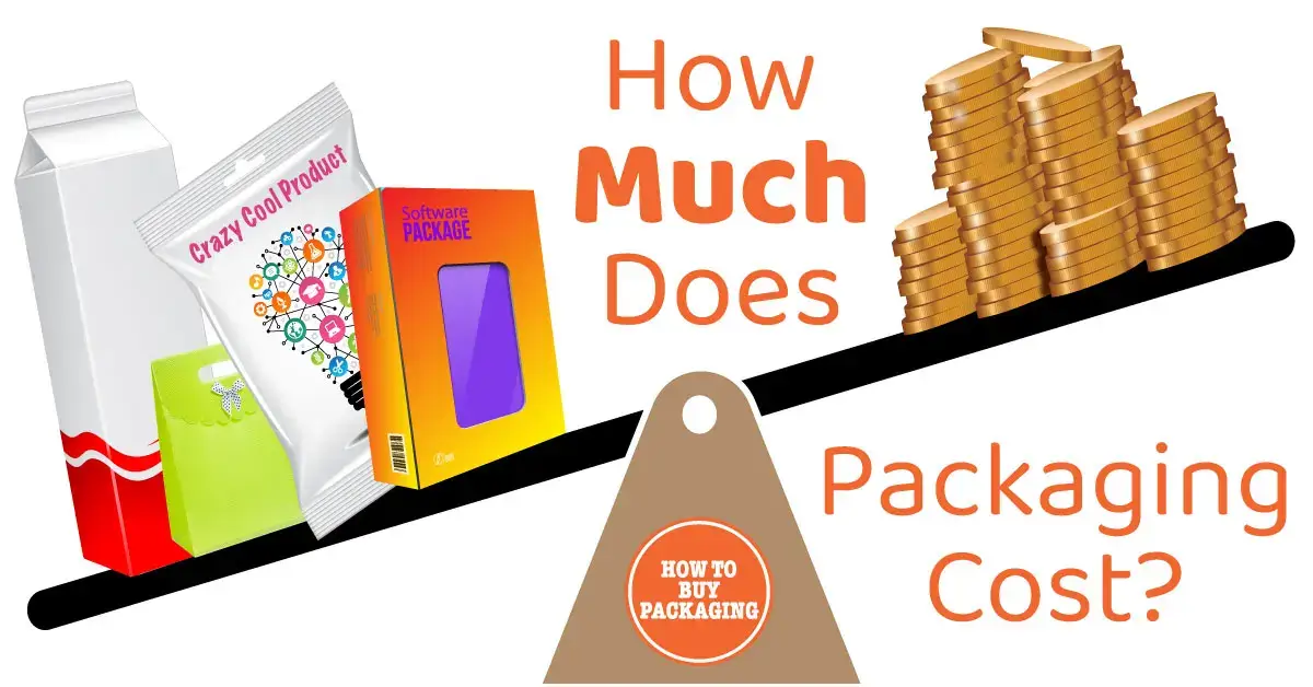 Packaging Cost：